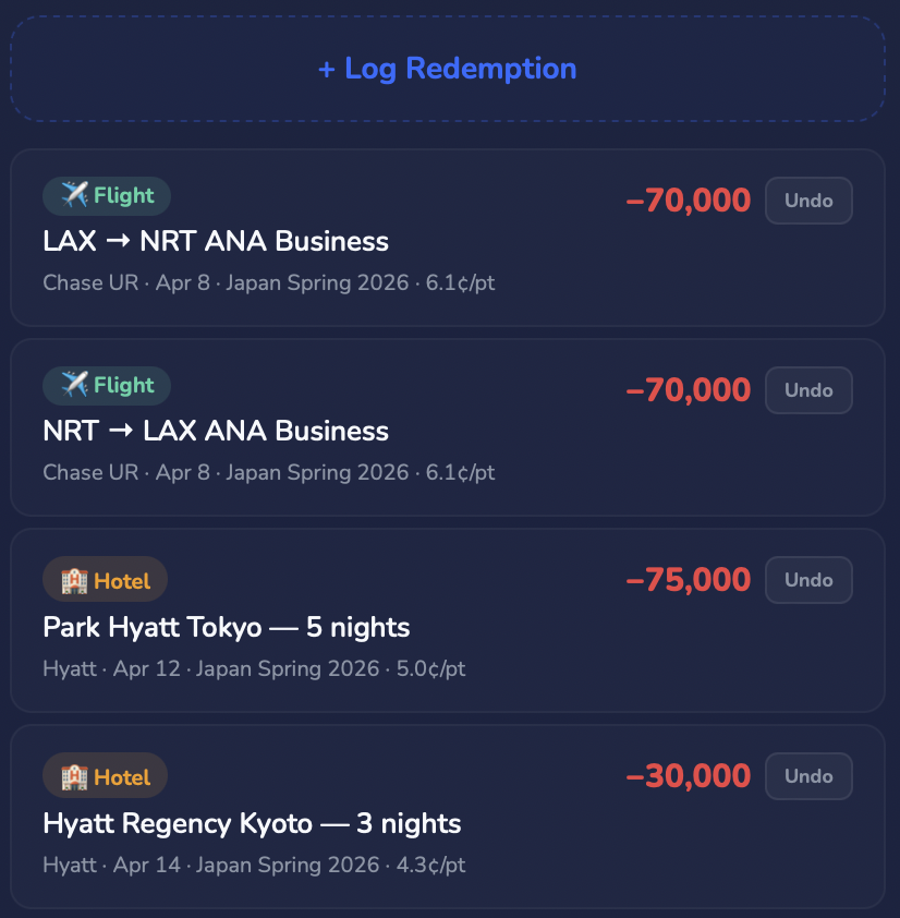 Redemption Tracking screenshot