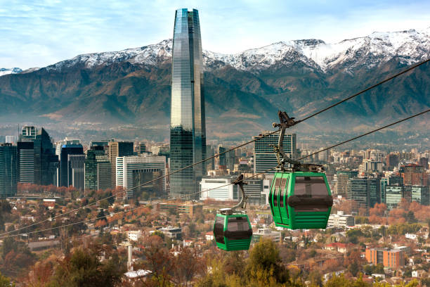 JFK → Chile : 77k Points in Business Class